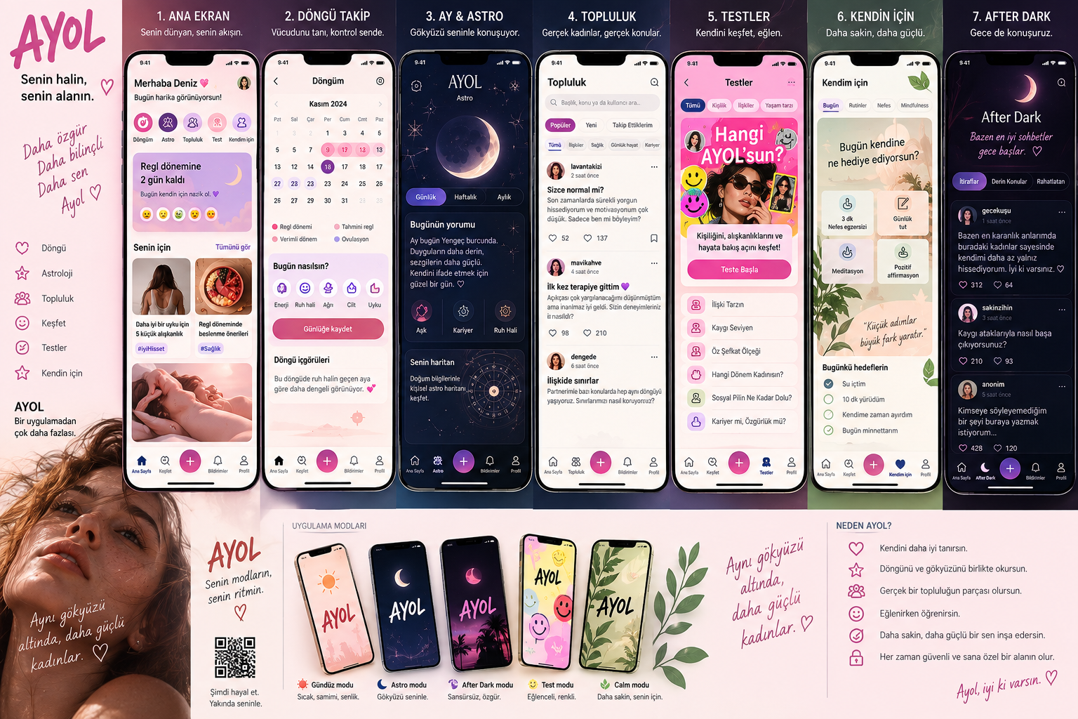 AYOL personality quizzes screen, shown in Turkish