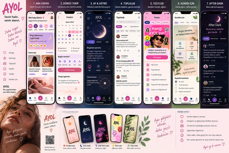 AYOL quizzes app screen, in Turkish